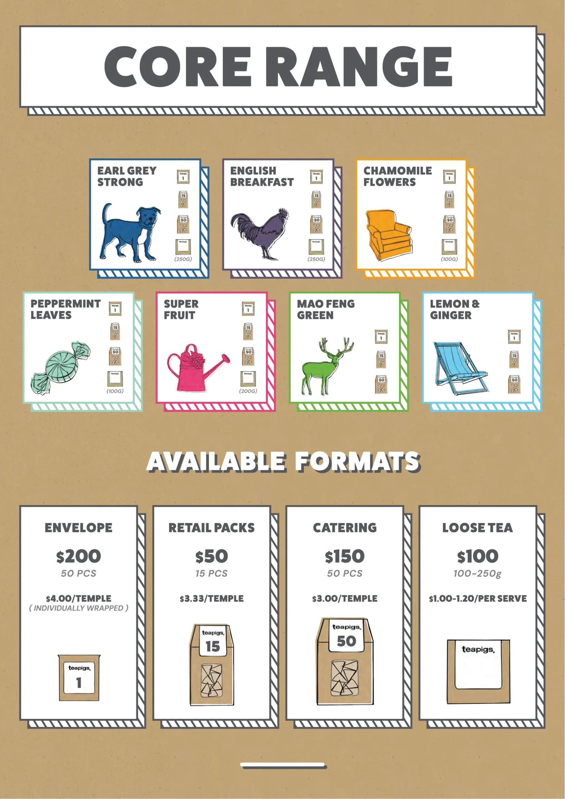 teapigs Pricelist-02